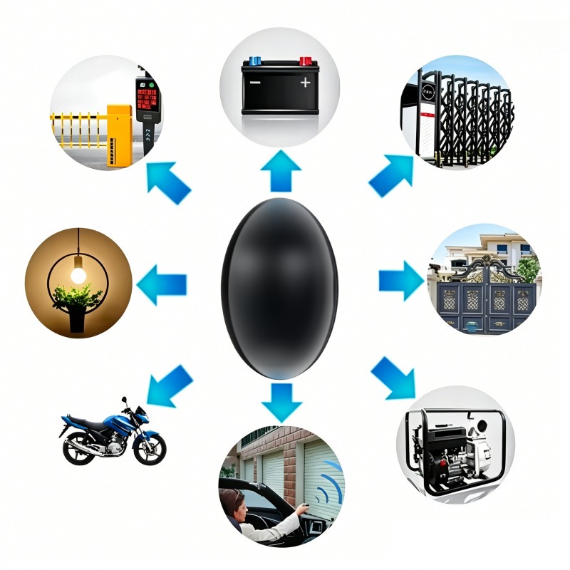 Remote Control MITTO 2 4 KLEIO - Switch Opener Tool ulasan dan harga