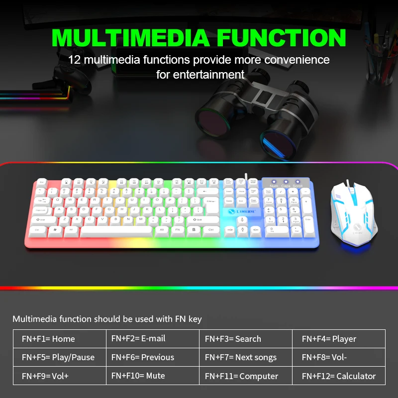 NG GTX350 Keyboard Gaming Mous - Gaming Keyboard And Mouse Combo ulasan dan harga
