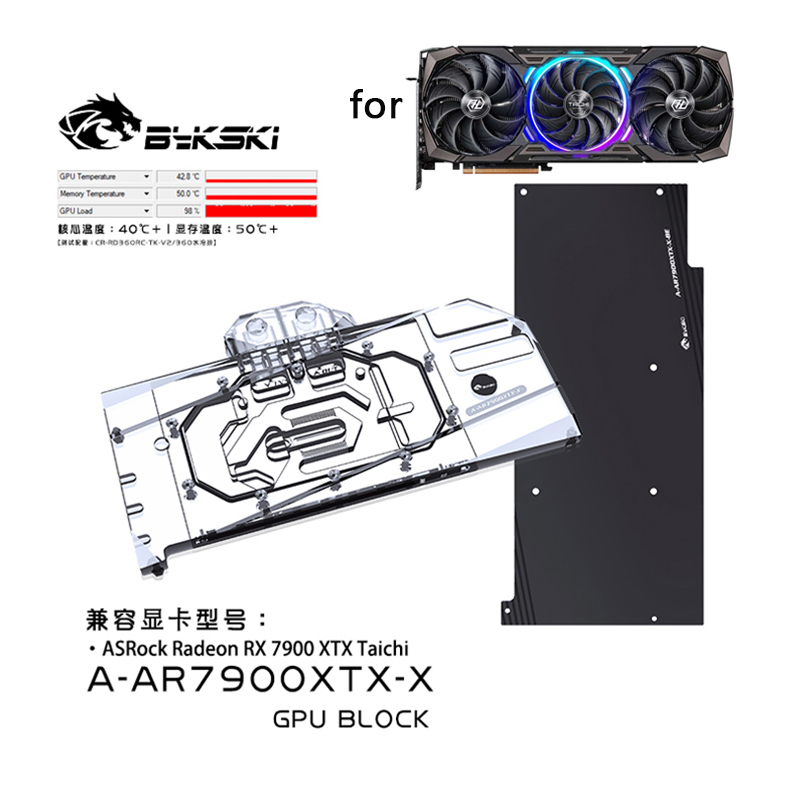 Bykski air Block digunakan unt - Amd Vga Rx 7900 Xtx ulasan dan harga