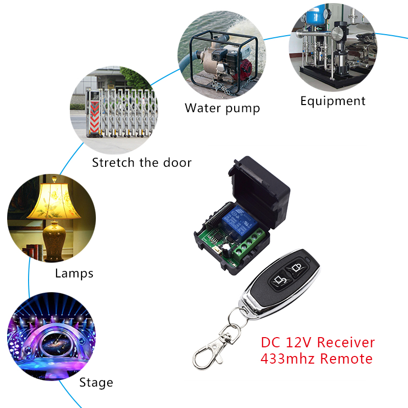 433 MHz DC 12V 24V 1 Saluran R - Switch Opener Tool ulasan dan harga